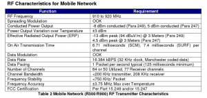 smartmeter1